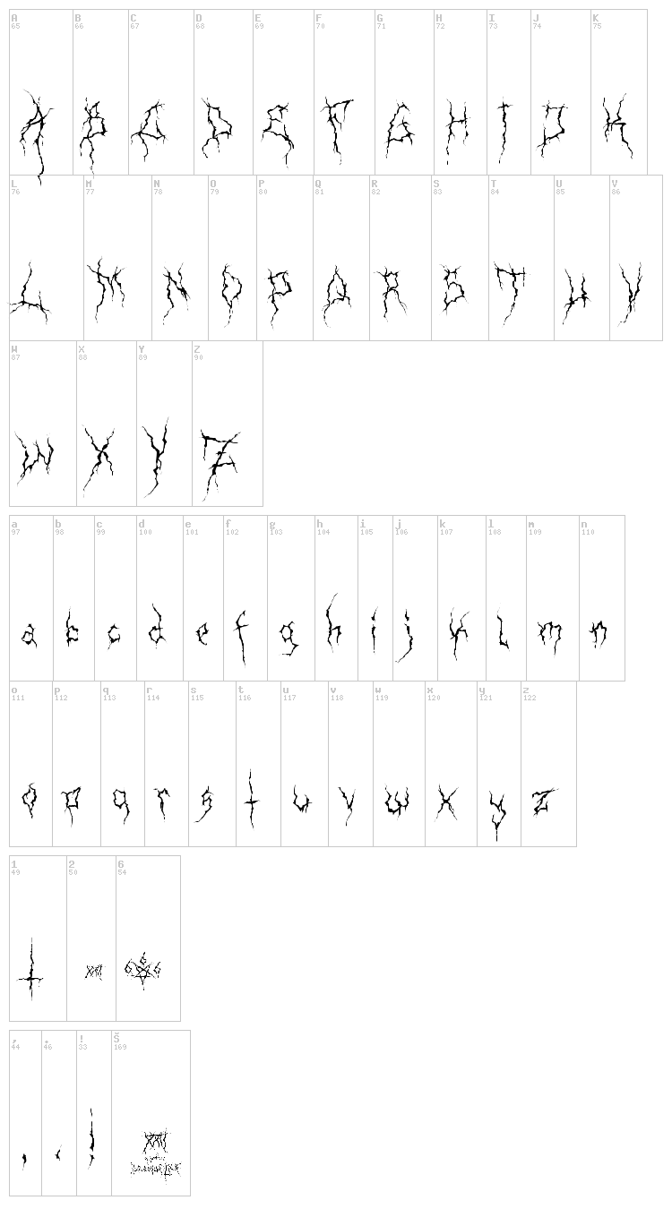 XXII Ultimate Black Metal font map